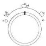 WHIRLPOOL WHC20 T593 P - Humidity Control (Mitruma limena vadiba)* - 1