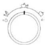WHIRLPOOL WHC20 T593 P - Humidity Control (Fuktighetskontroll)* - 1
