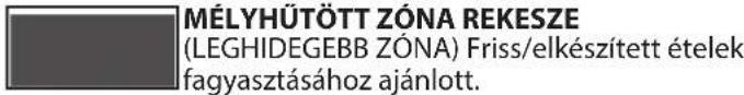 WHIRLPOOL WHC20 T593 P - Jelmagyarazat - 2