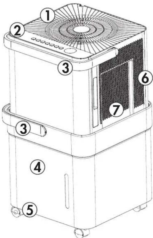 DANBY DDR050BCWDB - Instructions d'utilisation - 1