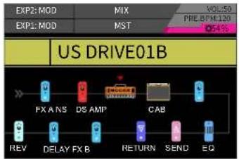 Mooer GE250 - BOUCLE D'EFFETS - 1