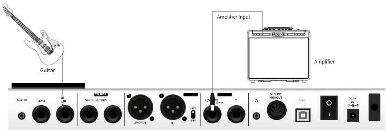 Mooer GE250 - Branchement sur l'entrée d'un ampli - 1