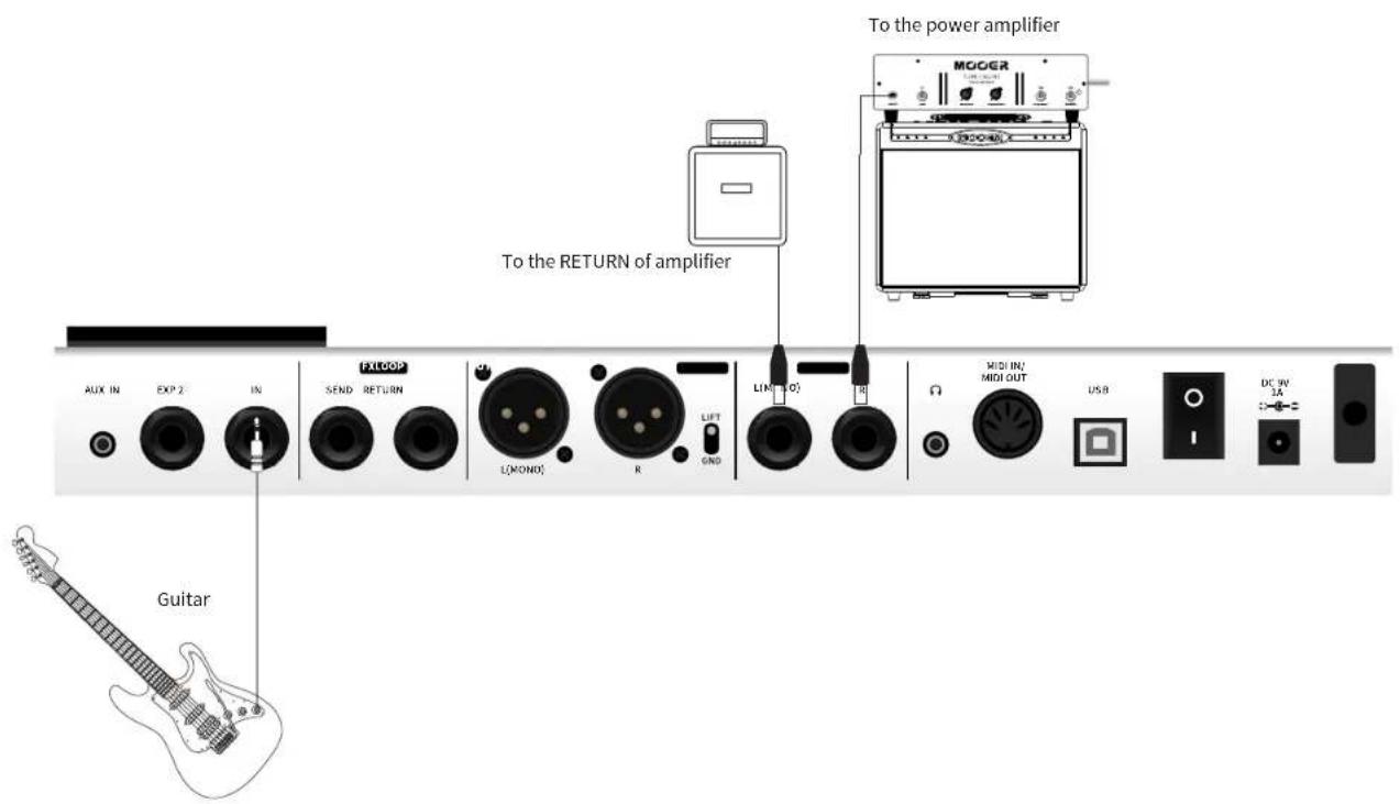 Mooer GE250 - Branchement sur un amplificateur combo ou sur une tête d'ampli avec enceinte - 1