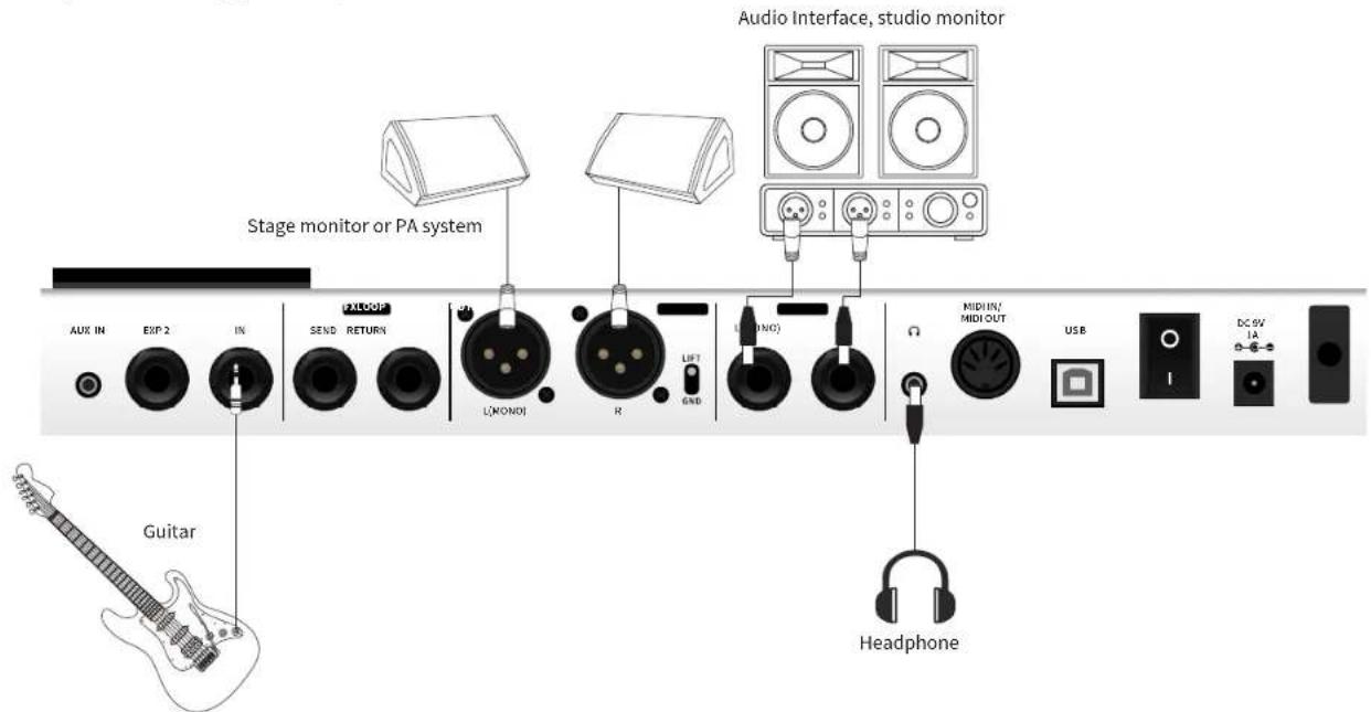 Mooer GE250 - Branchement sur une enceinte de type FR-FR (large bande) - 1