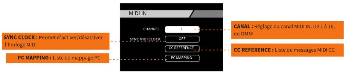 Mooer GE250 - MIDI IN - 1