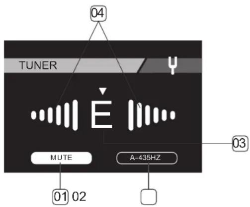 Mooer GE250 - ACCORDEUR - 1