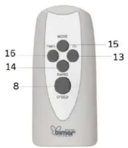 Bimar VM45 - INSTALLATION - 3