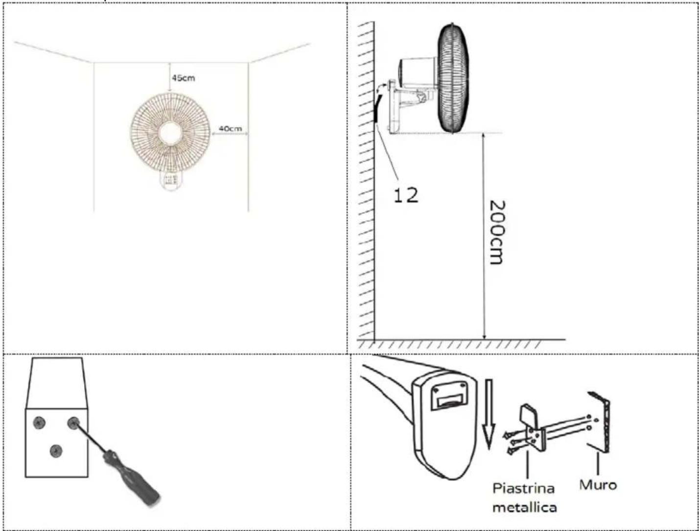 Bimar VM45 - Installazione murale - 1