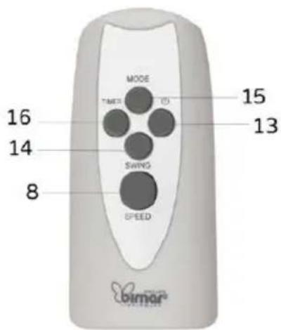 Bimar VM45 - INSTALLATION - 3