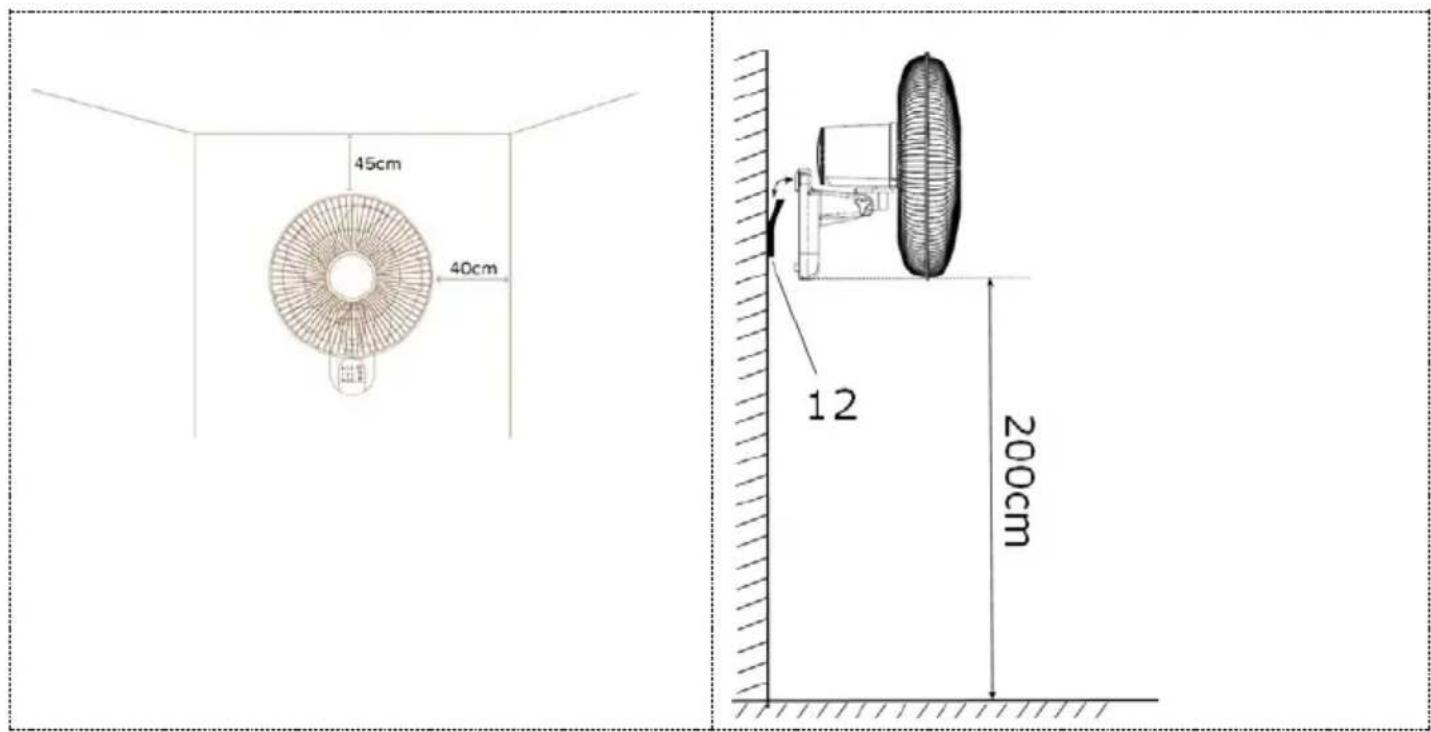 Bimar VM45 - Wandmontage - 1