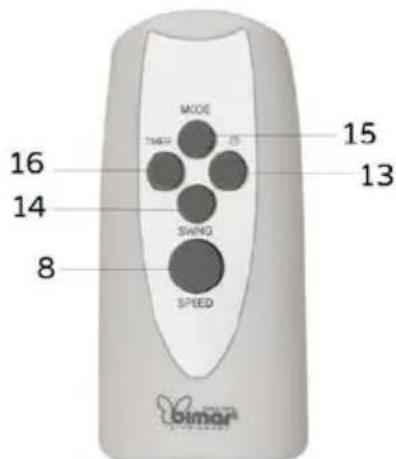 Bimar VM45 - INSTALLAZIONE - 3