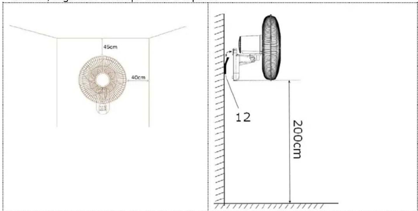Bimar VM45 - Instalación de pared - 1