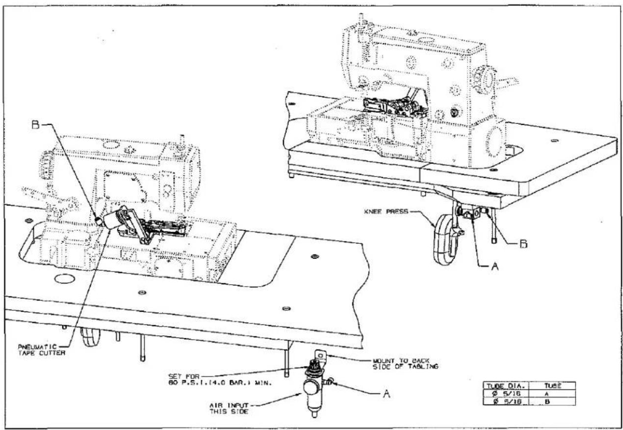 Union Special FS300 TC - TC3 ELECTRIC CONTROLS - 1