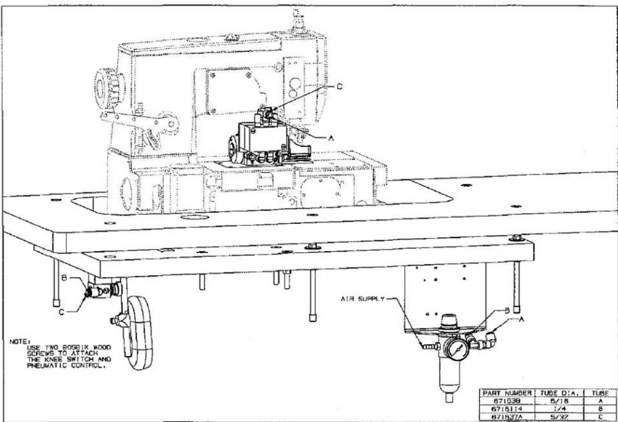 Union Special FS300 TC - TC3 ELECTRIC CONTROLS - 3