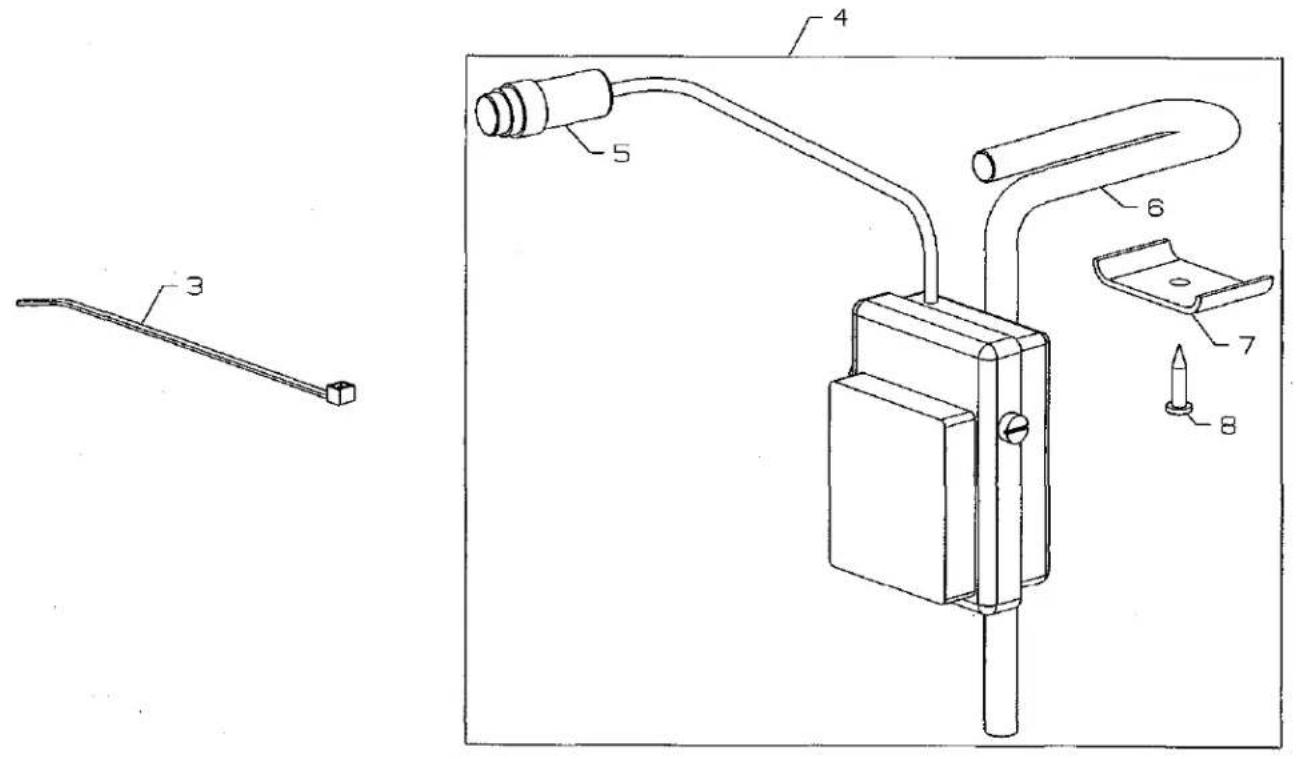 Union Special FS300 TC - TC2, TC4, TC4B PNEUMATIC CONTROLS - 3