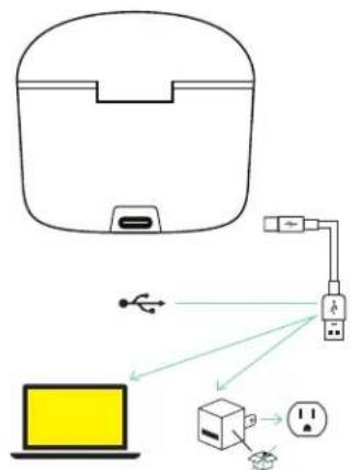 JAM TWS ANC HXEP925 - IMPOSTAZIONE - 2