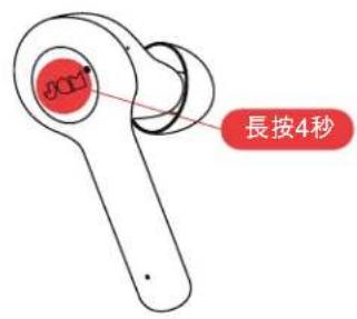 長按4秒