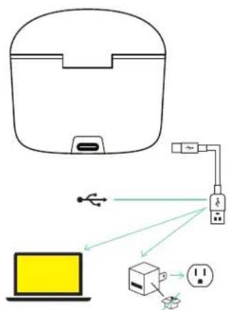 JAM TWS ANC HXEP925 - CHARGE DES ÉCOUTEURS - 1