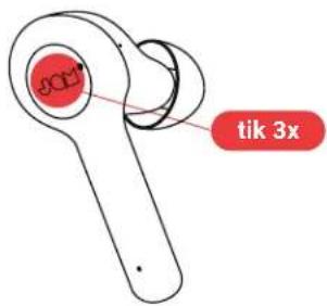 tik 3x