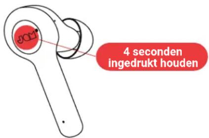 4 seconden ingedrukt houden