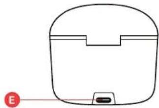JAM TWS ANC HXEP925 - INDICE CONTROLLI - 3