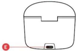 JAM TWS ANC HXEP925 - CONTENIDO CONTROLES - 5