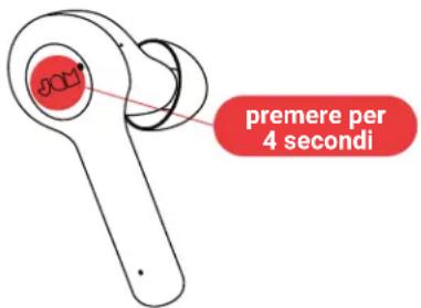 premere per 4 secondi