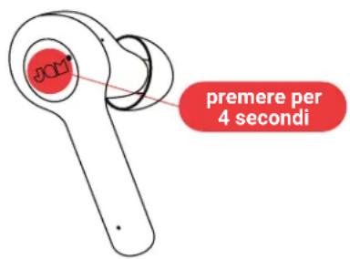 premere per 4 secondi