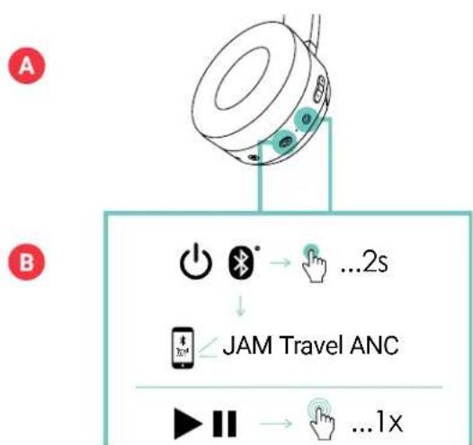 JAM Travel ANC HXHP110 - B- ANSCHLIESSEN AN EIN GERÄT - 1