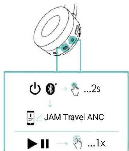JAM Travel ANC HXHP110 - B-與一個設備連接 - 2