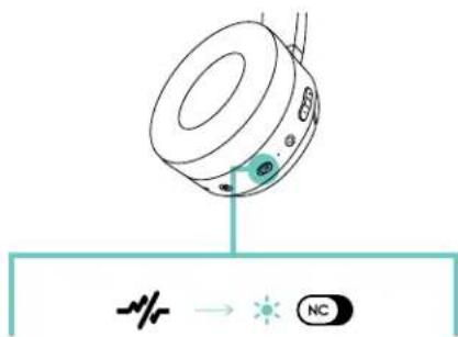 JAM Travel ANC HXHP110 - E - GESTIONE DELLA CHIAMATA - 2