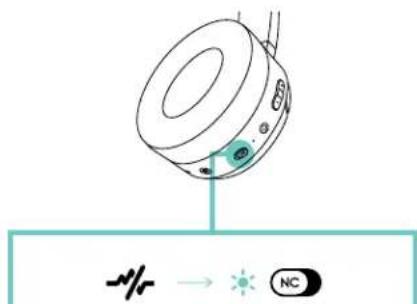 JAM Travel ANC HXHP110 - E-GESPREKSAFHANDELING - 2