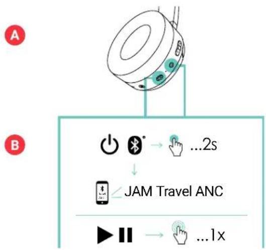 JAM Travel ANC HXHP110 - B-如上图所示 - 1