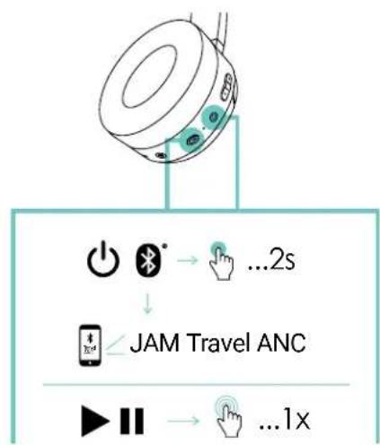JAM Travel ANC HXHP110 - B - CONECTARSE A UN DISPOSITIVO - 2