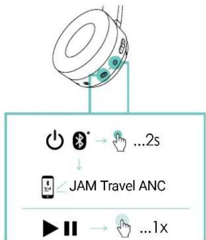 JAM Travel ANC HXHP110 - B-CONNEXIONAUNAPPAREIL - 2