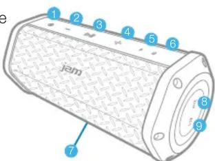 JAM Xterior Plus HXP570 - CONTROLEZ VOTRE DESTIN... OU AU MOINS VOTRE HAUT-PARL EUR - 1
