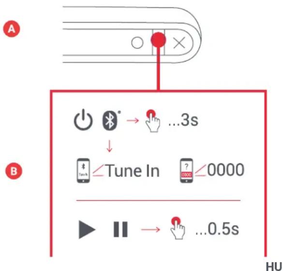 JAM Tune In HXEPC202 - B-CSATLAKOZTATAS A KESZULEKHEZ - 1