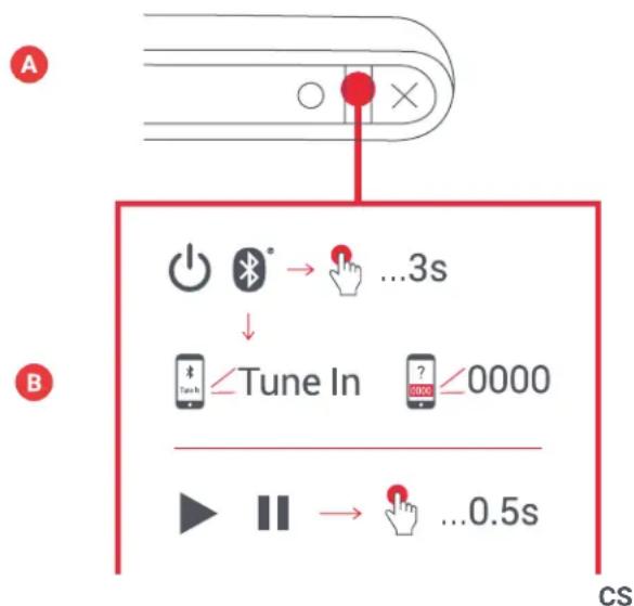 JAM Tune In HXEPC202 - B - PRIPOJENI K ZARIZENI - 1