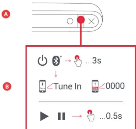 JAM Tune In HXEPC202 - B - CONECTAREA LA UN DISPOZITIV - 1
