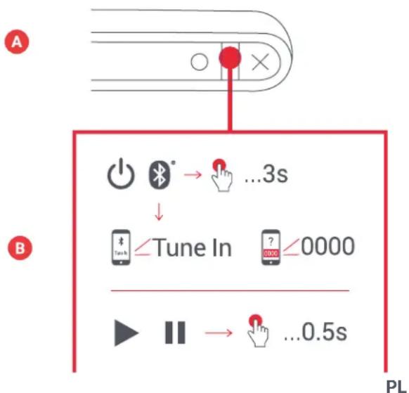 JAM Tune In HXEPC202 - B-PODLACZENIE DO URZADZENIA - 1