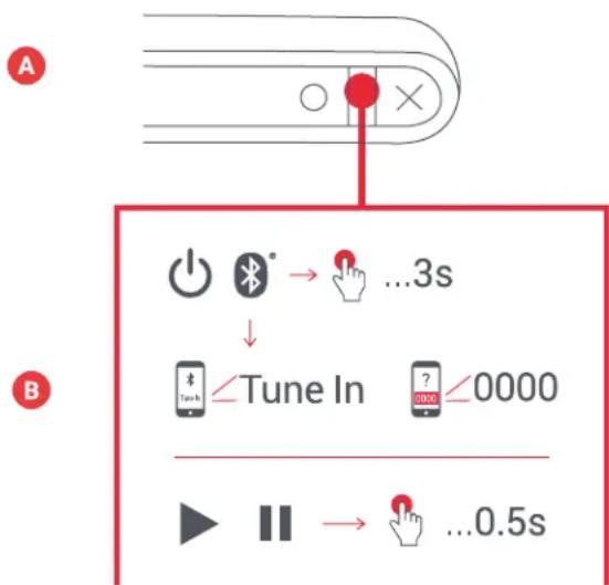 JAM Tune In HXEPC202 - B-TILSLUTNING AF EN ENHED - 1