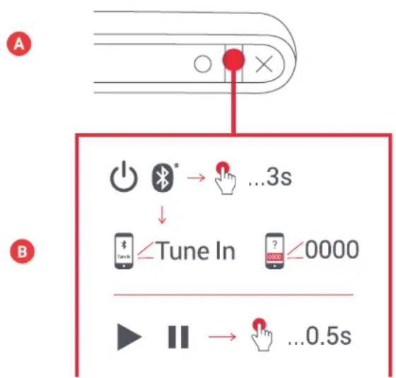 JAM Tune In HXEPC202 - B-CONNEXIONAUNAPPAREIL - 1