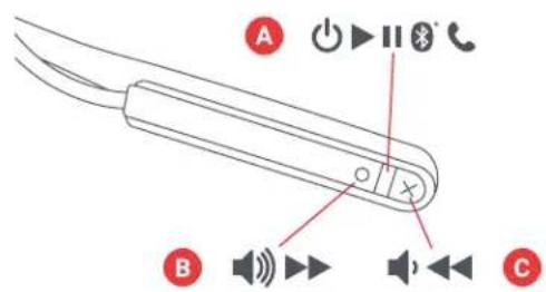 JAM Tune In HXEPC202 - CONTROLS - 1