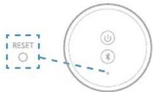 JAM Voice Alexa HXP590A - Réinitialisation OU REMISE DES PARAMÉTRES PAR Défaut DE VOûTRE HAUT-PARLEUR - 1