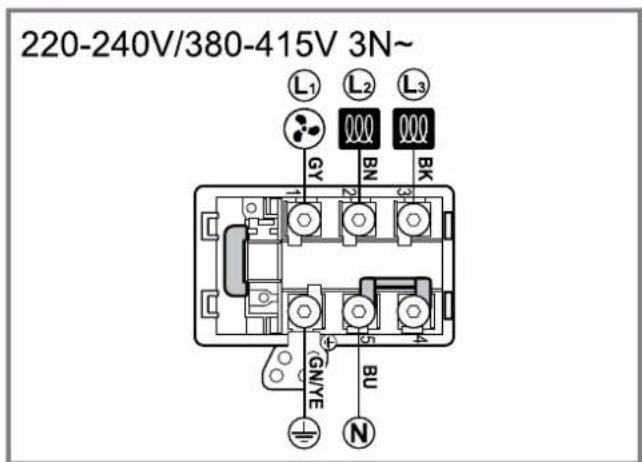 BALAY 3EBC989LU - 17