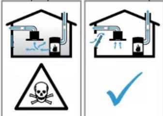 BALAY 3EBC989LU - ⚠️ ΠΡΟΕΙΔΟΠΟΙΗΣΗ – Κίνδυνος δηλητηρίασης! - 1
