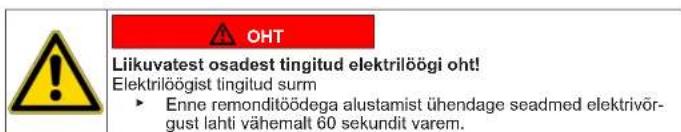 BALAY 3TS394BD - Hoiatuste struktuur - 2