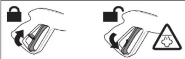Lavor Kolumbo - > DISPOSITIVI DI SICUREZZA - 1