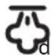 Lavor Kolumbo - > Steam and water output adjustment - 2