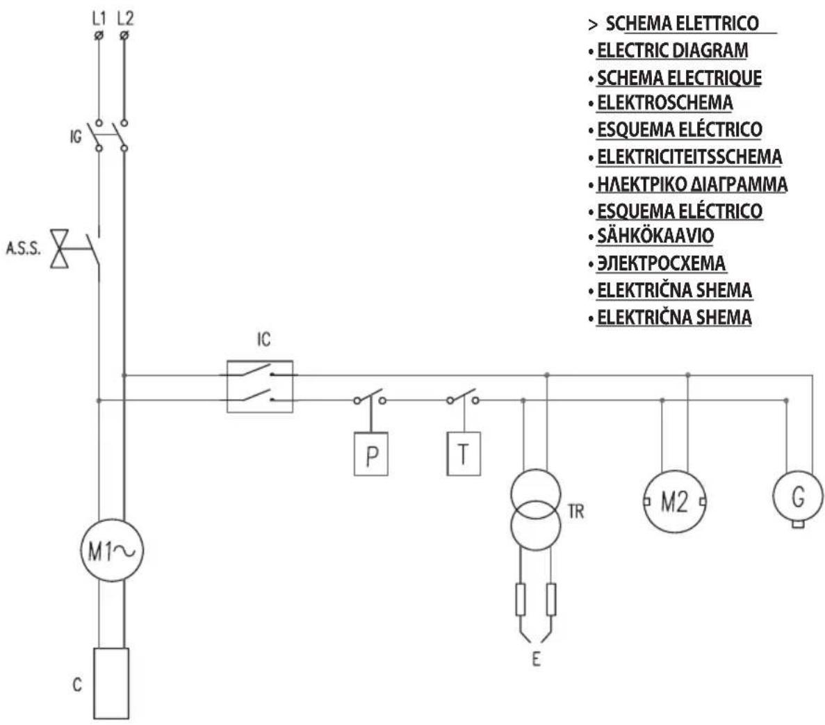 L1 L2 IG A.S.S. M1~ C IC P T TR E > SCHEMA ELETTRICO • ELECTRIC DIAGRAM • SCHEMA ELECTRIQUE • ELEKTROSCHEMA • ESQUEMA ELÉCTRICO • ELEKTRICITEITSSCHEMA • HΛEKTRIKO ΔIATPAMMA • ESQUEMA ELÉCTRICO • SÄHKÖKAAVIO • ΕΛΕΚΤΡΟΧΕΜΑ • ELEKTRIČNA SHEMA • ELEKTRIČNA SHEMA